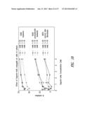 ANTIBODIES TO THE B12-TRANSCOBALAMIN RECEPTOR diagram and image