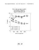 ANTIBODIES TO THE B12-TRANSCOBALAMIN RECEPTOR diagram and image