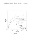 ANTIBODIES TO THE B12-TRANSCOBALAMIN RECEPTOR diagram and image