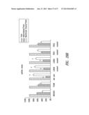 ANTIBODIES TO THE B12-TRANSCOBALAMIN RECEPTOR diagram and image