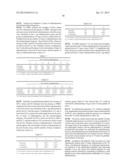 CANCER PEPTIDE VACCINE diagram and image