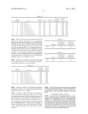 CANCER PEPTIDE VACCINE diagram and image