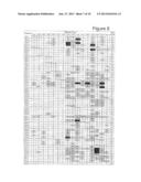 GENETIC SIGNATURES IN HIV-1 SUBTYPE C ENVELOPE GLYCOPROTEINS diagram and image