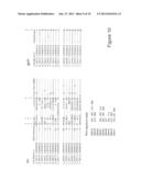 GENETIC SIGNATURES IN HIV-1 SUBTYPE C ENVELOPE GLYCOPROTEINS diagram and image