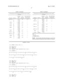 GENETIC SIGNATURES IN HIV-1 SUBTYPE C ENVELOPE GLYCOPROTEINS diagram and image