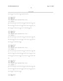 GENETIC SIGNATURES IN HIV-1 SUBTYPE C ENVELOPE GLYCOPROTEINS diagram and image