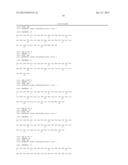 GENETIC SIGNATURES IN HIV-1 SUBTYPE C ENVELOPE GLYCOPROTEINS diagram and image