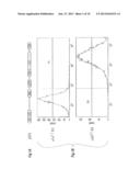 ENHANCED IMMUNOGENICITY OF TUMOR ASSOCIATED ANTIGENS BY ADDITION OF     ALPHAGAL EPITOPES diagram and image