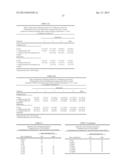 NOVEL MICRO-ORGANISMS CONTROLLING PLANT PATHOGENS diagram and image