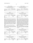 COMPOSITIONS AND METHODS FOR TREATING SKIN diagram and image