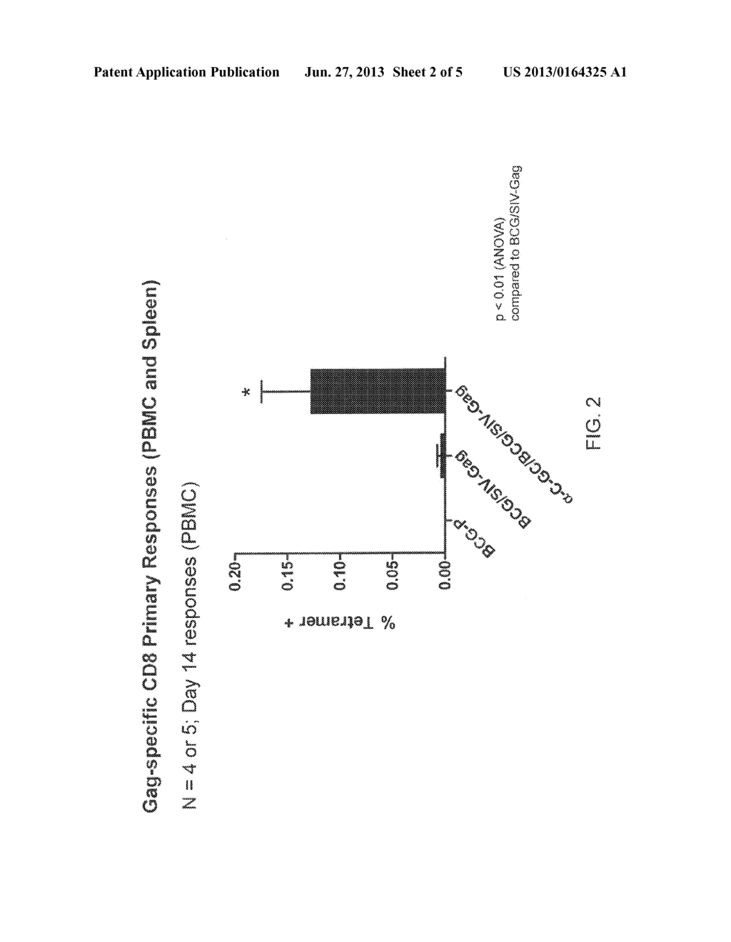 CERAMIDE-LIKE GLYCOLIPID-ASSOCIATED BACTERIAL VACCINES AND USES THEREOF - diagram, schematic, and image 03