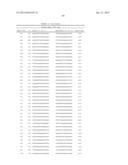 CELL-BASED METHODS AND REAGENTS diagram and image