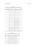 CELL-BASED METHODS AND REAGENTS diagram and image