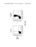 Methods and Compositions for Treatment of Hematologic Cancers diagram and image