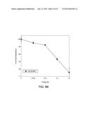 Methods and Compositions for Treatment of Hematologic Cancers diagram and image