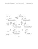 IMMUNE STIMULATORY OLIGORIBONUCLEOTIDE ANALOGS CONTAINING MODIFIED     OLIGOPHOSPHATE MOIETIES diagram and image