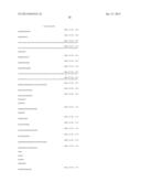 IMMUNE STIMULATORY OLIGORIBONUCLEOTIDE ANALOGS CONTAINING MODIFIED     OLIGOPHOSPHATE MOIETIES diagram and image