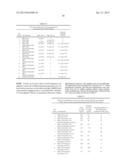 Hemostatic Materials and Devices with Galvanic Particulates diagram and image