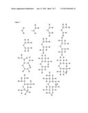 TELODENDRIMER NANODISCS WITHOUT APOLIPOPROTEIN diagram and image