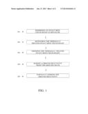 METHOD OF PROCESSING MEAT diagram and image