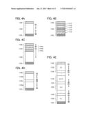 Film Formation Apparatus and Film Formation Method diagram and image