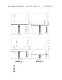 METHODS OF FORMING LAYERS diagram and image