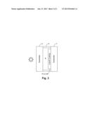 COATED ARTICLE WITH LOW-E COATING HAVING BARRIER LAYER SYSTEM(S) INCLUDING     MULTIPLE DIELECTRIC LAYERS, AND/OR METHODS OF MAKING THE SAME diagram and image