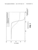 POLYAMIDE SHEET SILICATE COMPOSITIONS diagram and image