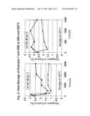 POLYAMIDE SHEET SILICATE COMPOSITIONS diagram and image