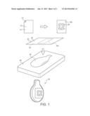 Thermoform Labeling diagram and image