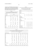 TRANSPARENT OR TRANSPARENT COLORED LITHIUM ALUMINIUM SILICATE GLASS     CERAMIC ARTICLES HAVING ADAPTED THERMAL EXPANSION AND USE THEREOF diagram and image