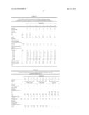 TRANSPARENT OR TRANSPARENT COLORED LITHIUM ALUMINIUM SILICATE GLASS     CERAMIC ARTICLES HAVING ADAPTED THERMAL EXPANSION AND USE THEREOF diagram and image