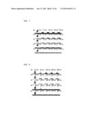 GLASS SUBSTRATE MANUFACTURING METHOD AND GLASS THEREOF diagram and image