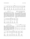 COMPOSITE AND PRODUCTION METHOD THEREOF diagram and image