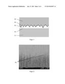 COATED BODY AND A PROCESS FOR COATING A BODY diagram and image