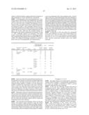 SECONDARY BATTERY, BATTERY PACK, ELECTRIC VEHICLE, ELECTRIC POWER STORAGE     SYSTEM, ELECTRIC POWER TOOL, AND ELECTRONIC APPARATUS diagram and image