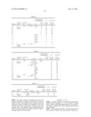 SECONDARY BATTERY, BATTERY PACK, ELECTRIC VEHICLE, ELECTRIC POWER STORAGE     SYSTEM, ELECTRIC POWER TOOL, AND ELECTRONIC APPARATUS diagram and image