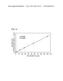 IONIC LIQUID, NONAQUEOUS ELECTROLYTE, AND POWER STORAGE DEVICE diagram and image