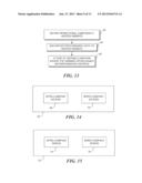 USING SOCIAL NETWORKING TO IMPROVE DRIVER PERFORMANCE BASED ON INDUSTRY     SHARING OF DRIVER PERFORMANCE DATA diagram and image