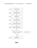 HANDHELD DIABETES MANAGER WHICH SUPPORTS PREPLANNED MEALS FOR IMPROVED     THERAPY diagram and image