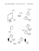 CLASSROOM RESPONSE SYSTEM diagram and image