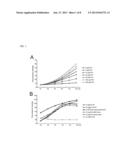 INORGANIC PYROPHOSPHATE AND USES THEREOF diagram and image