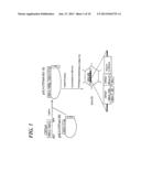 METHOD OF MEASURING HUMAN CYP3A INDUCIBILITY diagram and image