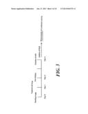 METHOD OF MEASURING HUMAN CYP3A INDUCIBILITY diagram and image