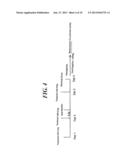 METHOD OF MEASURING HUMAN CYP3A INDUCIBILITY diagram and image