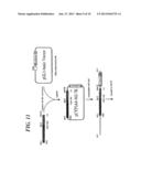 METHOD OF MEASURING HUMAN CYP3A INDUCIBILITY diagram and image