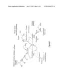 Method for Separating Target Molecules or Particles from     Fibrinogen-Containing Samples Including Blood Components diagram and image