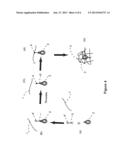 Method for Separating Target Molecules or Particles from     Fibrinogen-Containing Samples Including Blood Components diagram and image