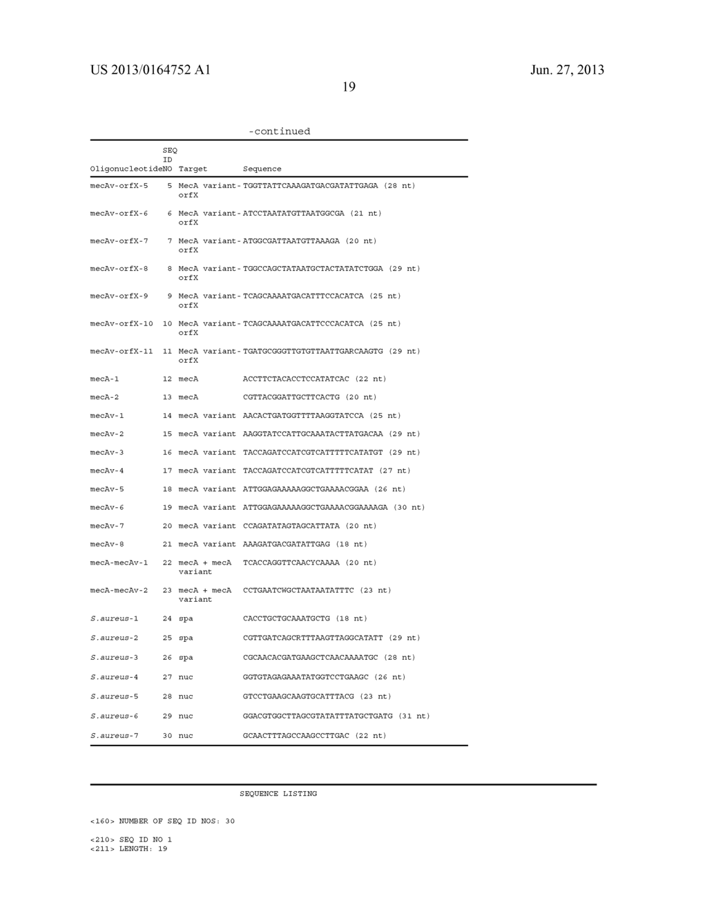 Detection of mecA Variant Strains of Methicillin-Resistant Staphylococcus     Aureus - diagram, schematic, and image 22