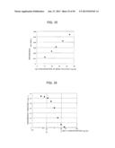 ANALYSIS DEVICE AND METHOD USING THE SAME diagram and image